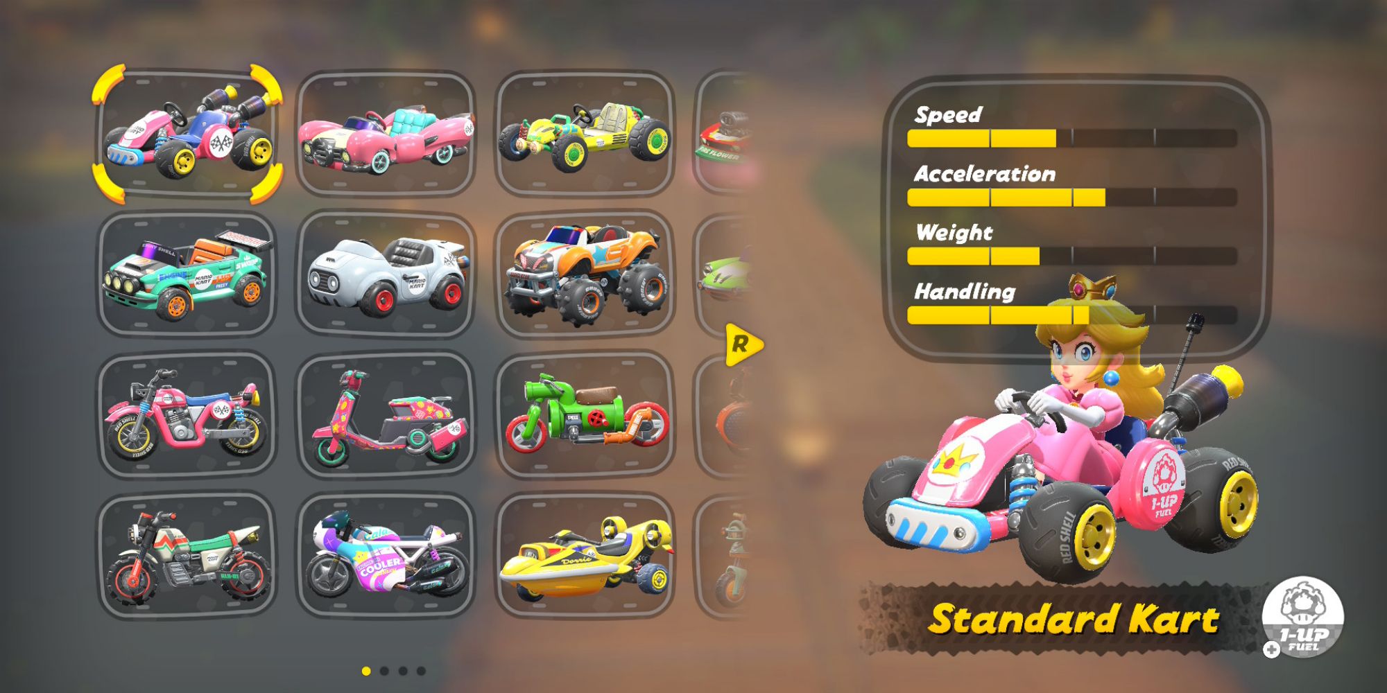10 Best Racers In Mario Kart World