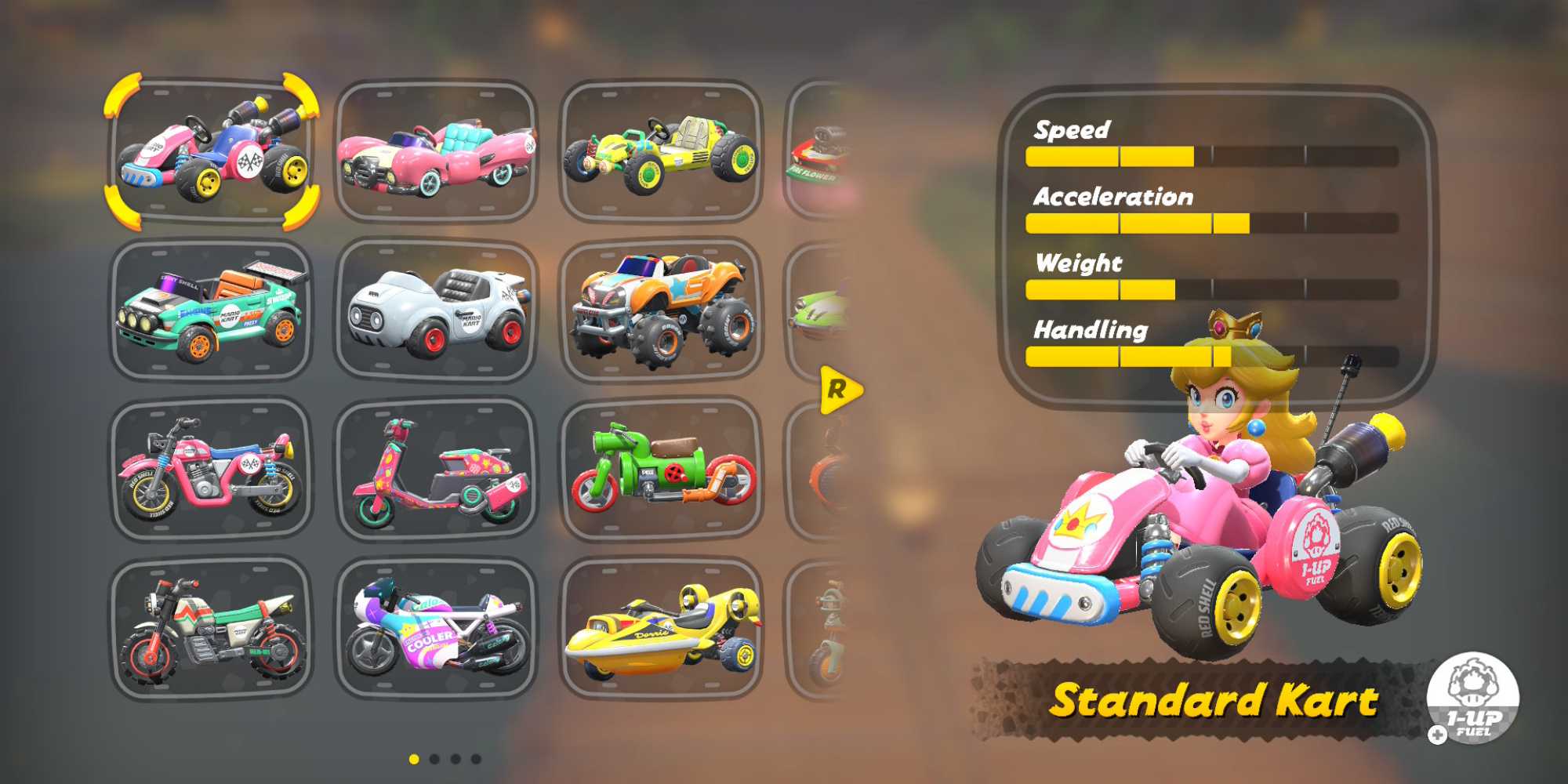 Basic Mario Kart 10 Best Racers In Mario Kart World