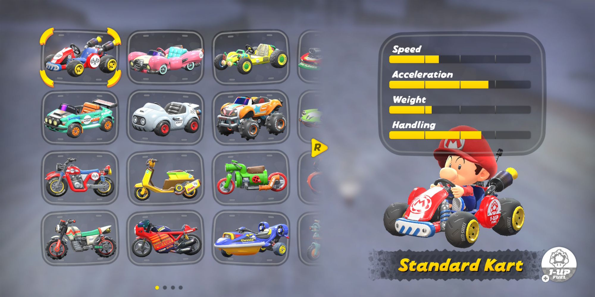 10 Best Racers In Mario Kart World