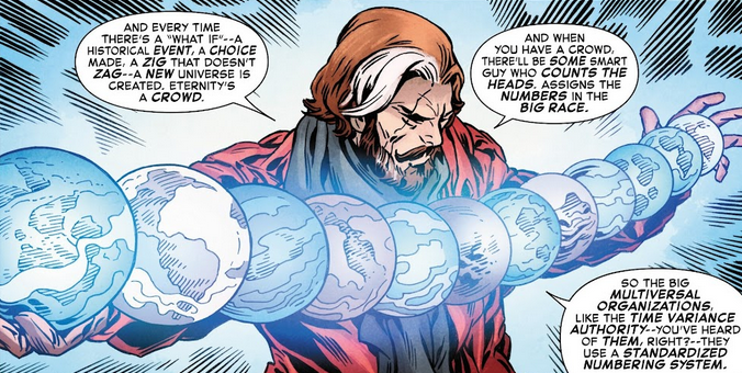 42 Years Later, Marvel Finally Explains Why Its Main Continuity Is ...