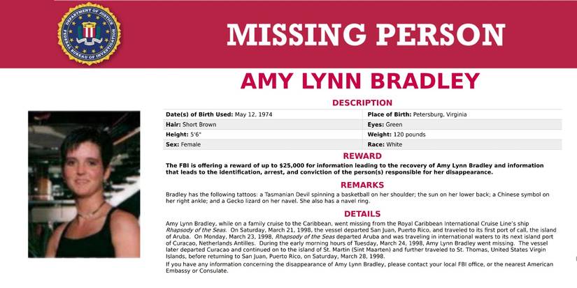 6 Biggest Details Netflix's Amy Bradley Is Missing Leaves Out From The ...