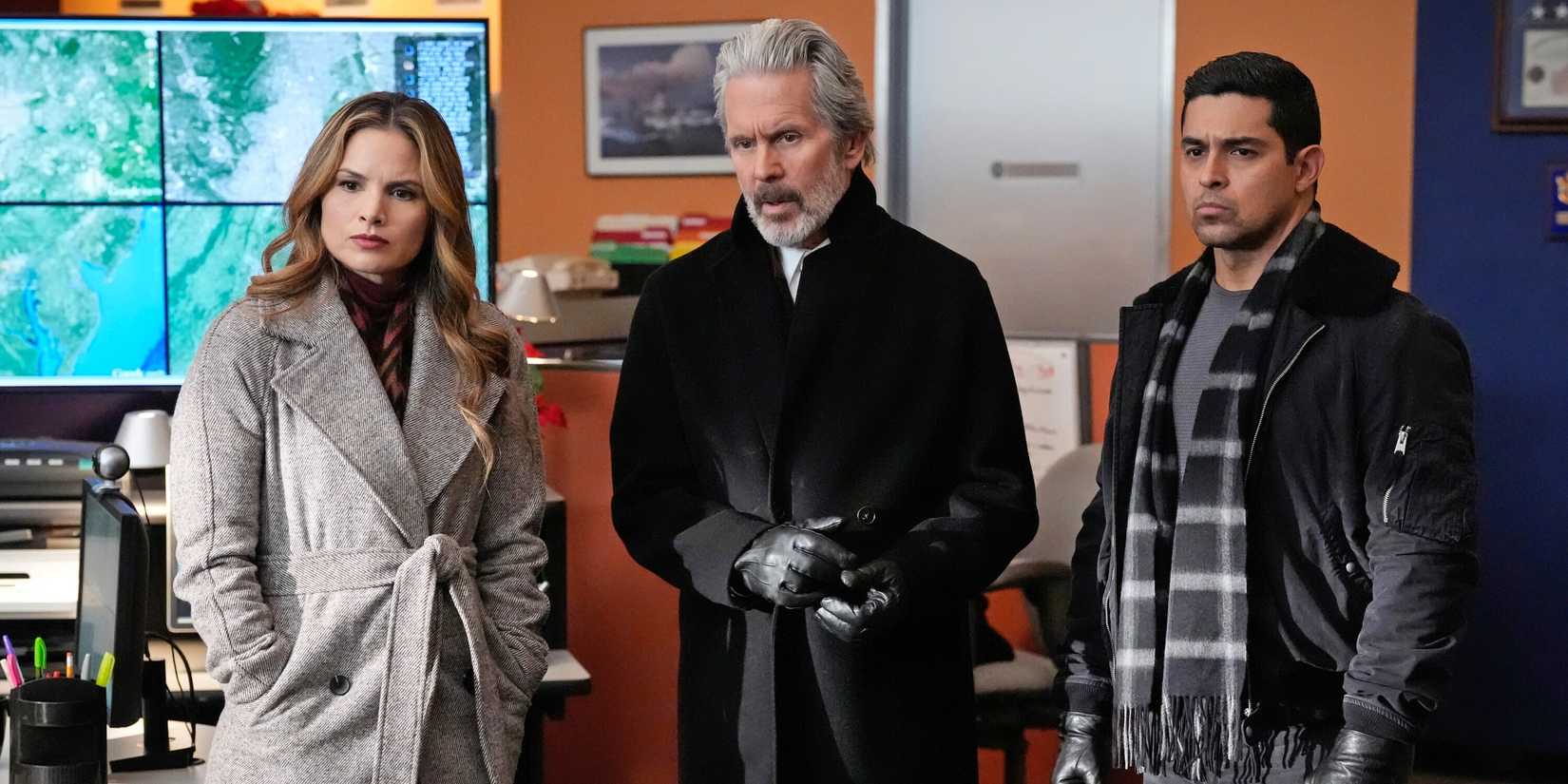 NCIS