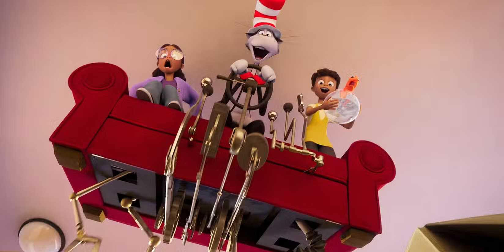 Top 10 Animated Films To Watch In 2026 A Comprehensive Guide top-10-animated-films-to-watch-in-2026-a-comprehensive-guide