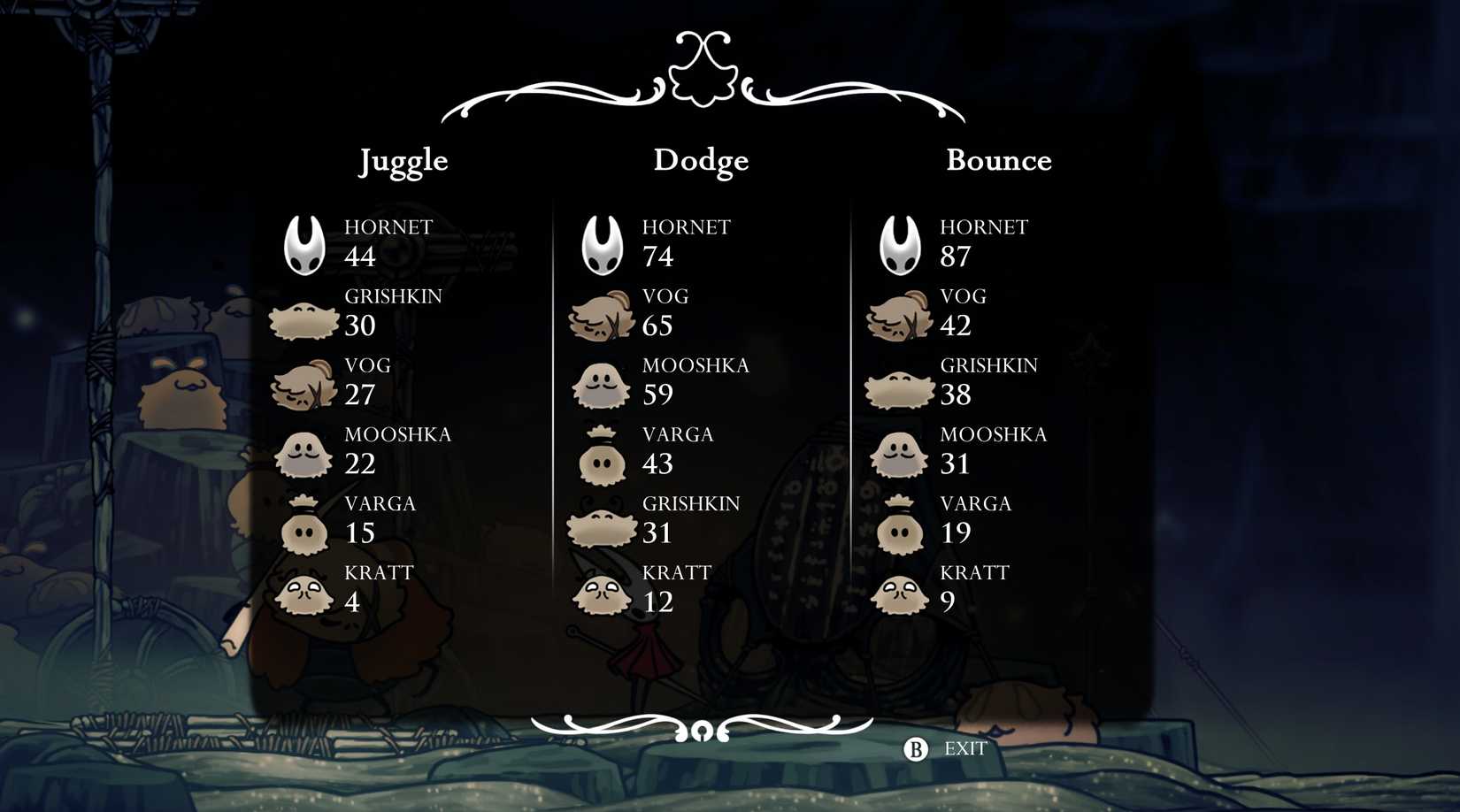 Flea Games Leaderboard-1