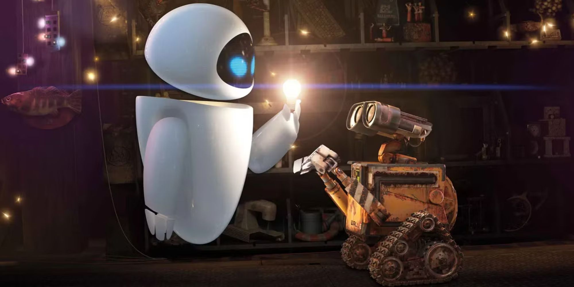 Top 10 Animated Sci-Fi Movies: Unrivaled Storytelling And Visuals