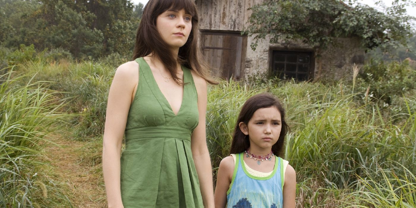 How The "Next Spielberg" Label Nearly Derailed M. Night Shyamalan's Career