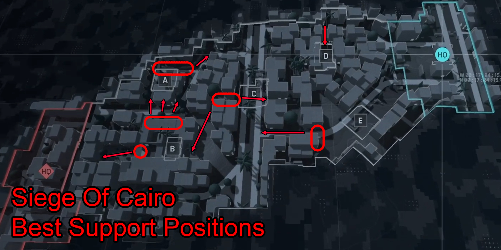 Siege of Cairo best Support positions