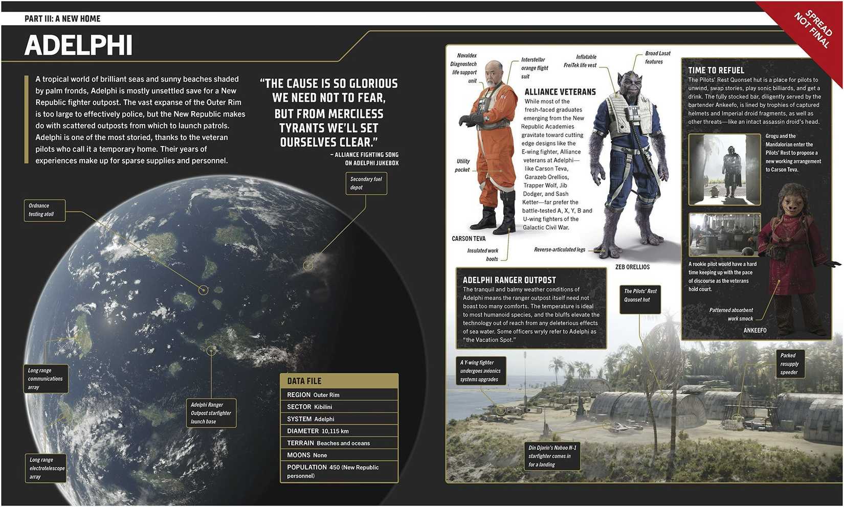 A spread on Adelphi in The Mandalorian Visual Guide