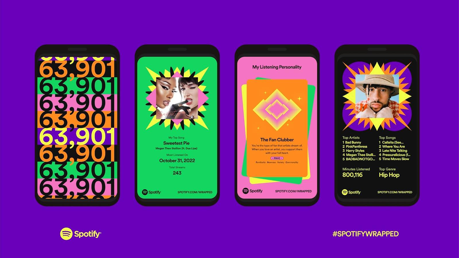 Spotify Wrapped 2025: Redemption After 2024's AI Meltdown + When It Drops