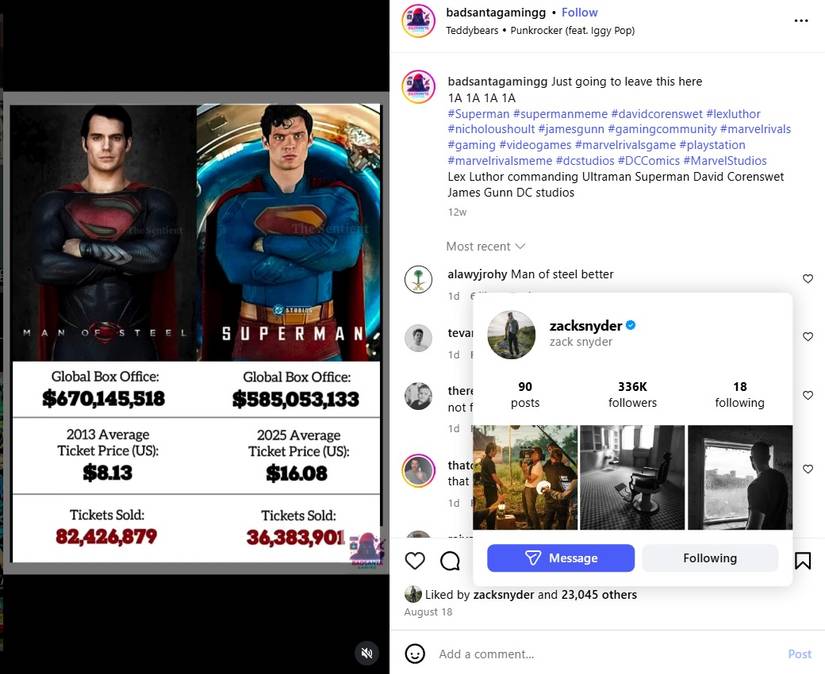 Zack Snyder Reacts To Man Of Metal’s Field Workplace Beating James Gunn’s Superman Film