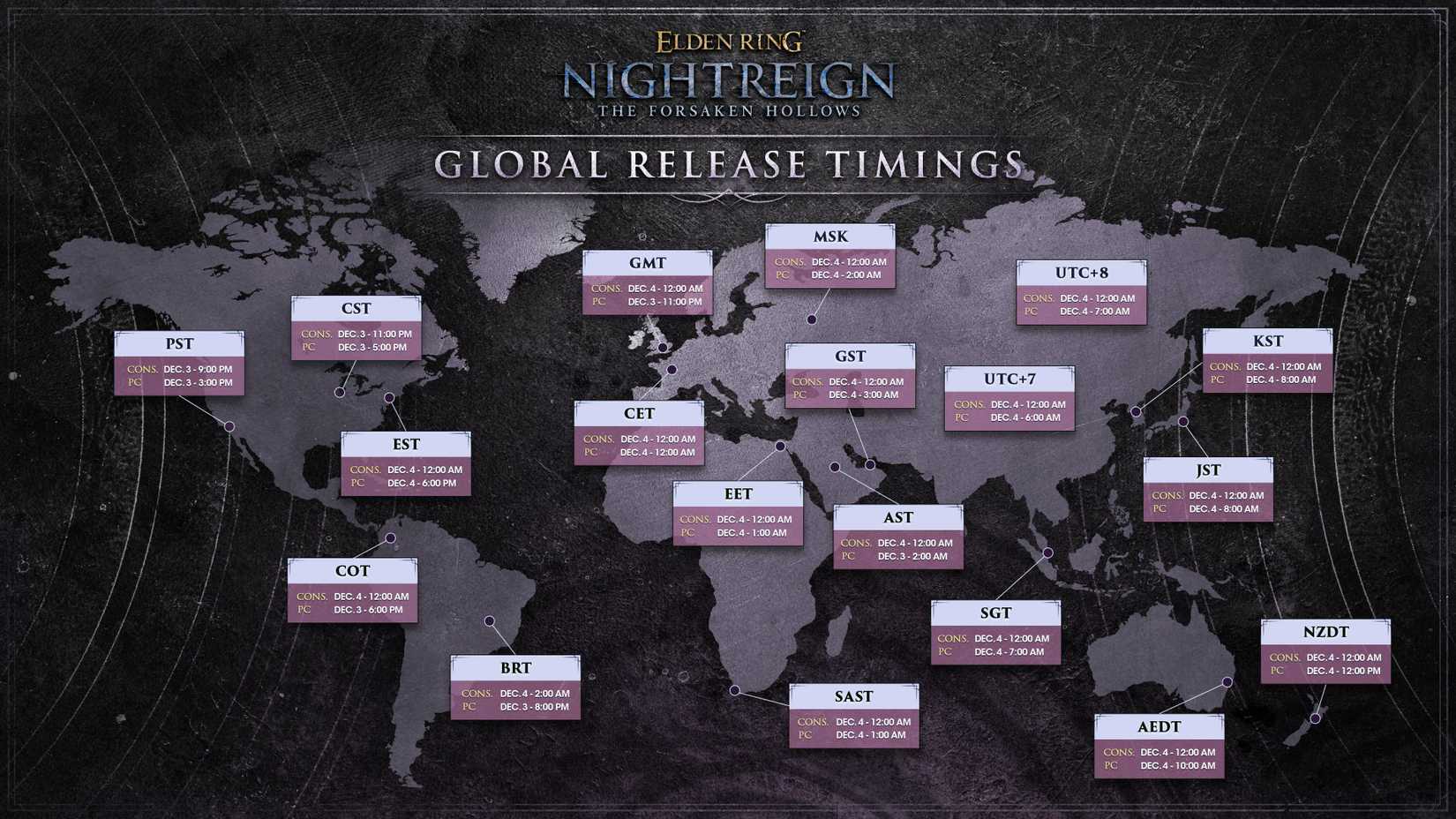 NIghtreign DLC release times