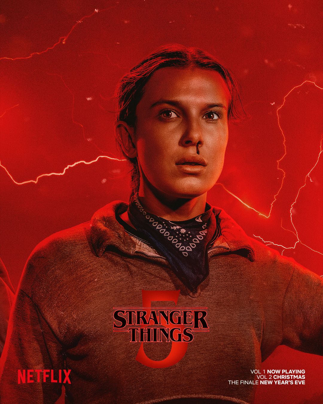 Stranger Things Season 5 Volume 2: Character Posters Reveal Exciting ...