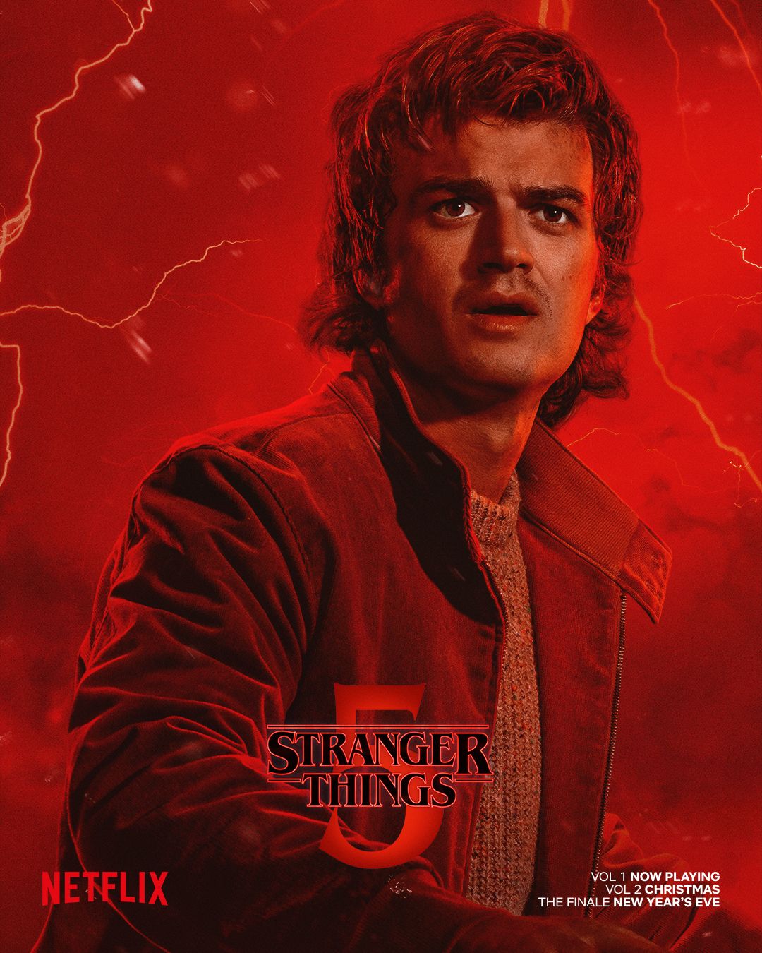 Stranger Things Season 5 Volume 2: Character Posters Reveal Exciting ...