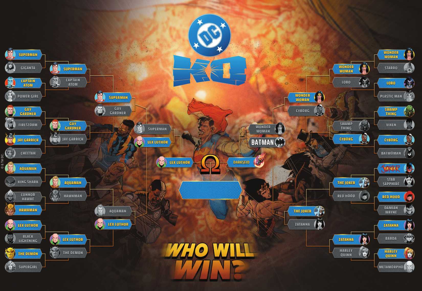 DC KO-Turnierklammer DC KO #4