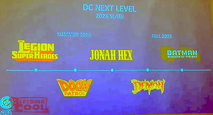 Dc Timeline Deviantart DC's Next Level Timeline Sets Up the Perfect Roadmap for James Gunn's ...