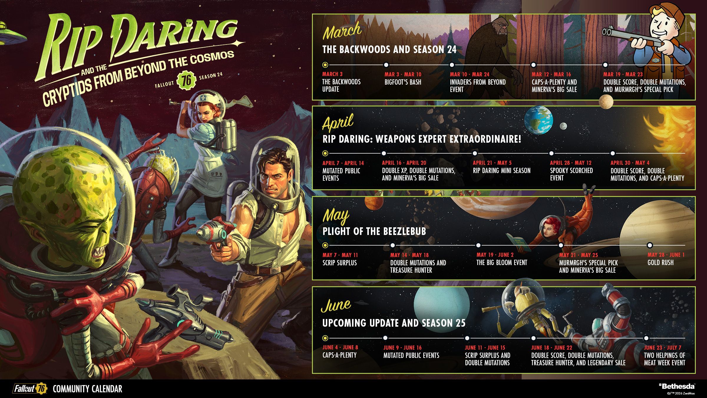 Fallout 76 Unveils Epic 2026 Roadmap Full Of Free Updates Fallout 76 2026 Roadmap March To June 