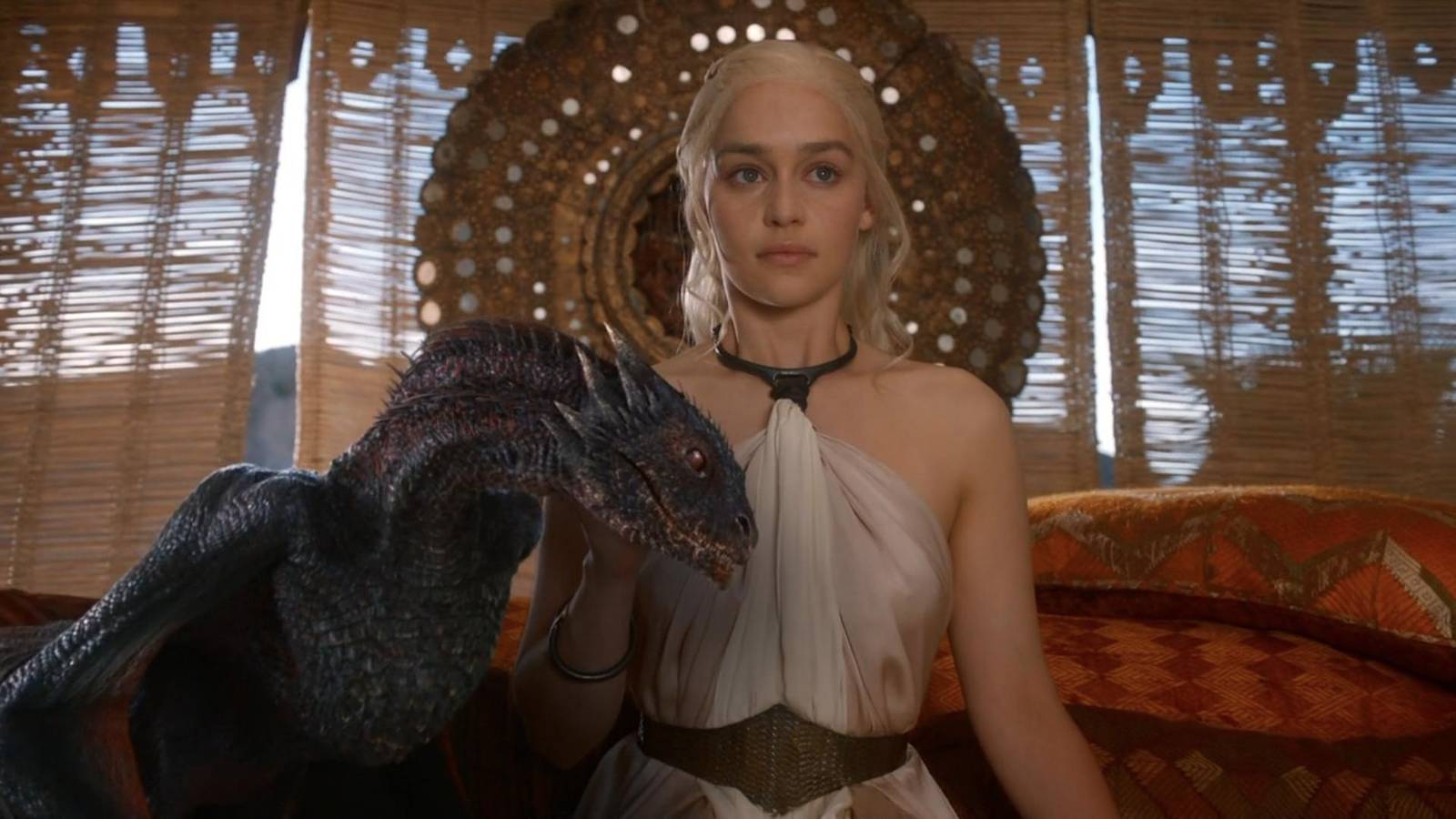 Game Of Thrones: Mother Of Dragons Officially Returns