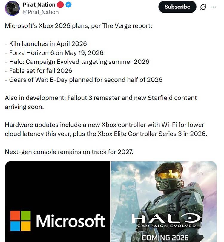 Twitter XBox 2026-Pläne