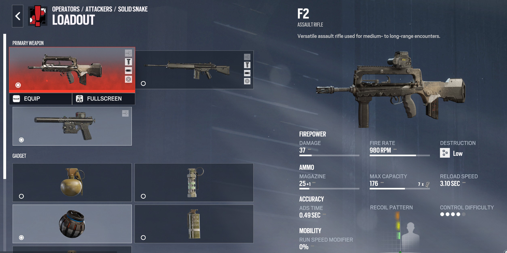 Metal Gear Solid x Rainbow Six Siege (How To Unlock, Abilities, & Cosmetics