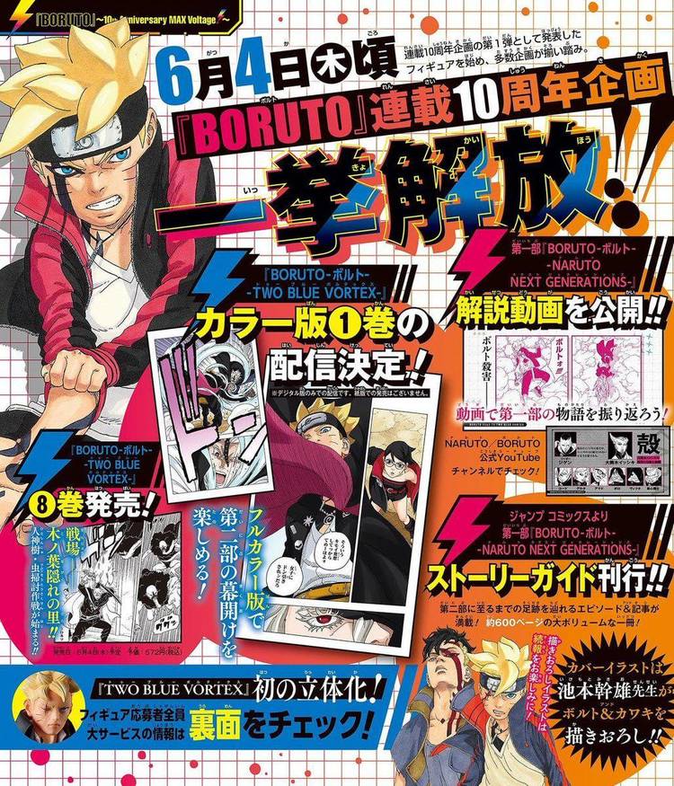 Boruto 10th Anniversary page