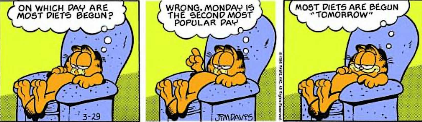 Garfield, March 29, 1986, Garfield explains the correct day to start a diet