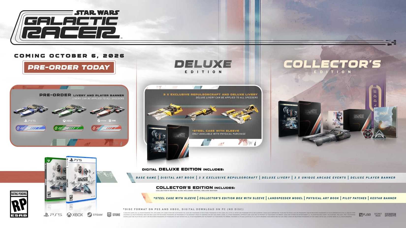 Official Star Wars: Galactic Racer infographic showing the bonus items for pre-ordering and the items included in the Deluxe and Collector's editions.