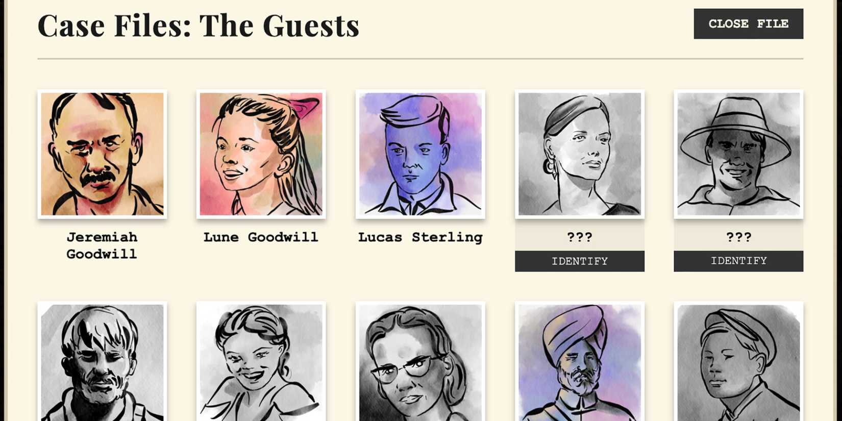 A list of characters from The Red Pearls of Borneo.