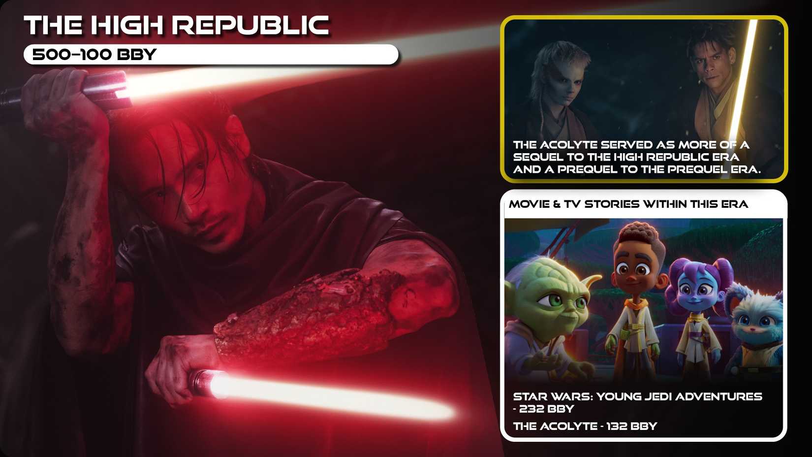 The Star Wars Timeline Explained, Completely & Succinctly --3