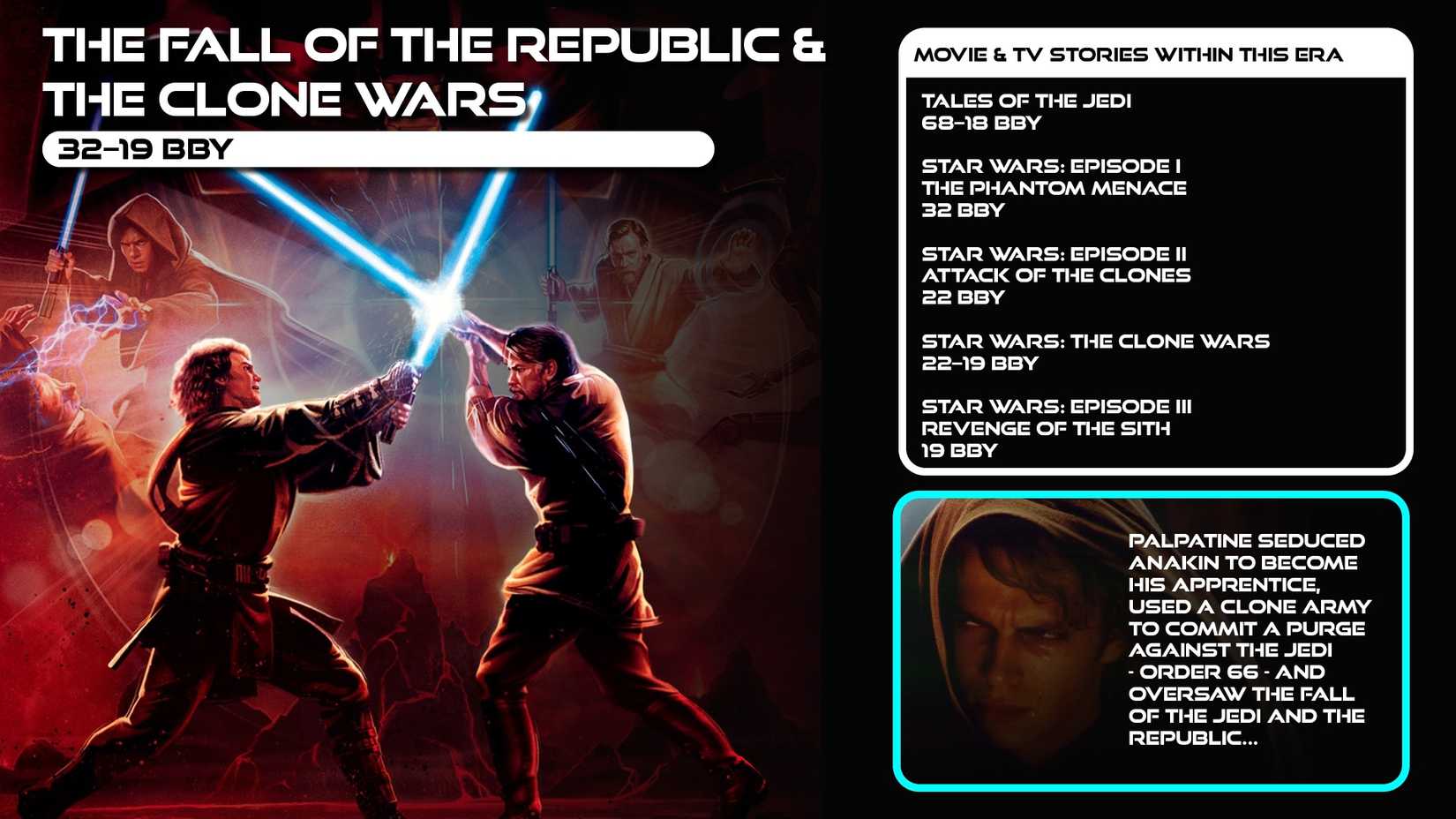 The Star Wars Timeline Explained, Completely & Succinctly --5