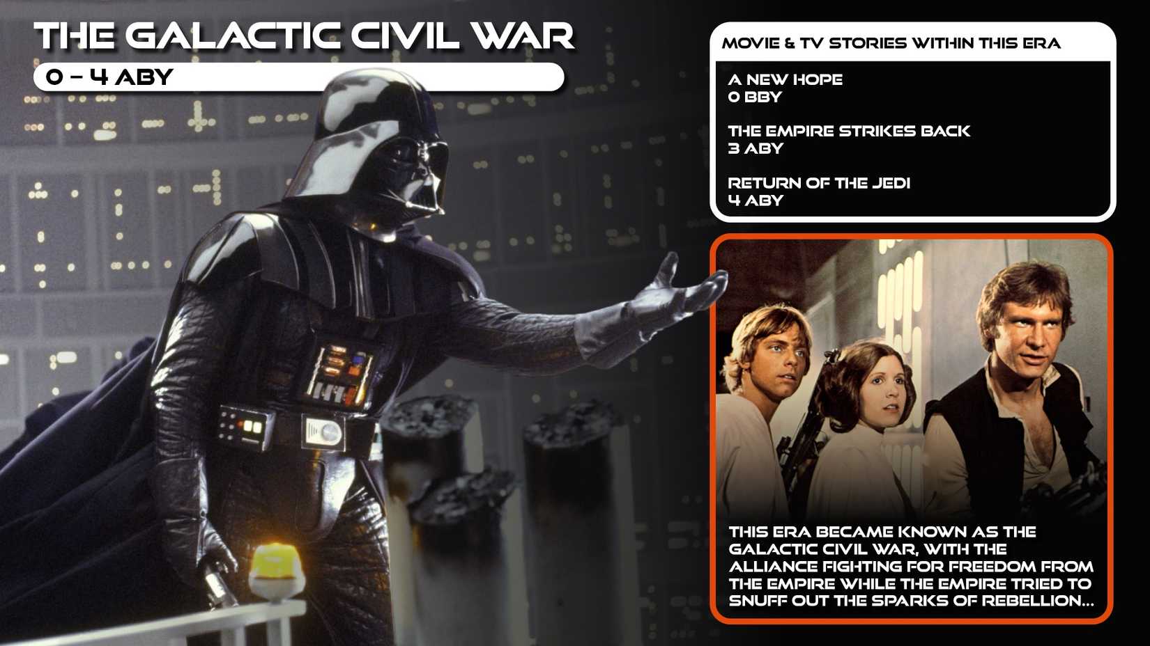 The Star Wars Timeline Explained, Completely & Succinctly --7
