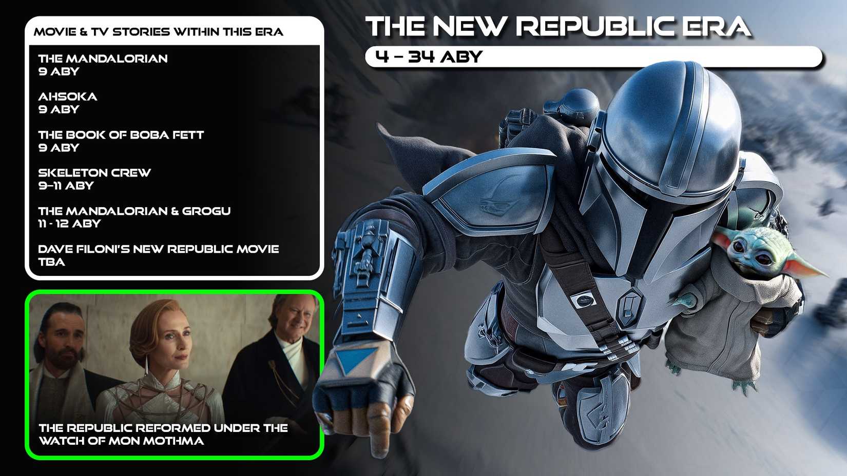 The Star Wars Timeline Explained, Completely & Succinctly --8