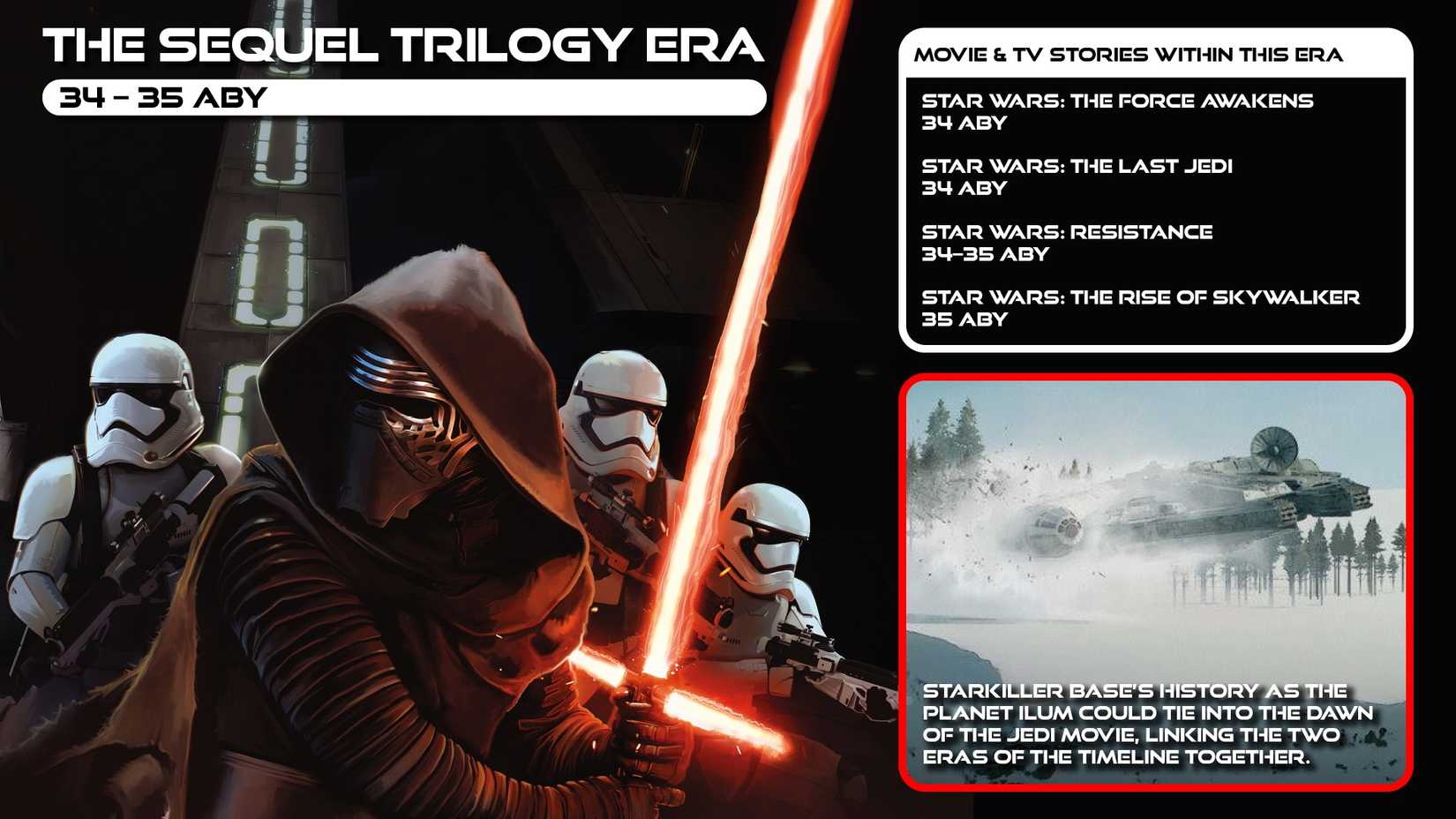 The Star Wars Timeline Explained, Completely & Succinctly --9