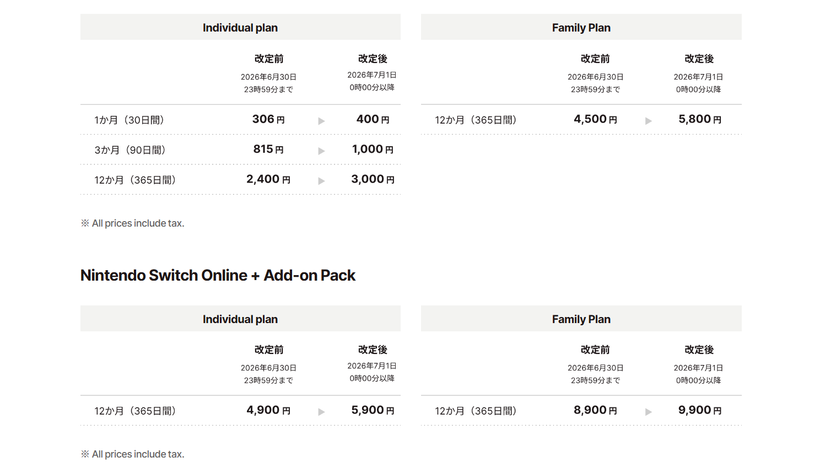 Nintendo Switch Online price changes for Japan