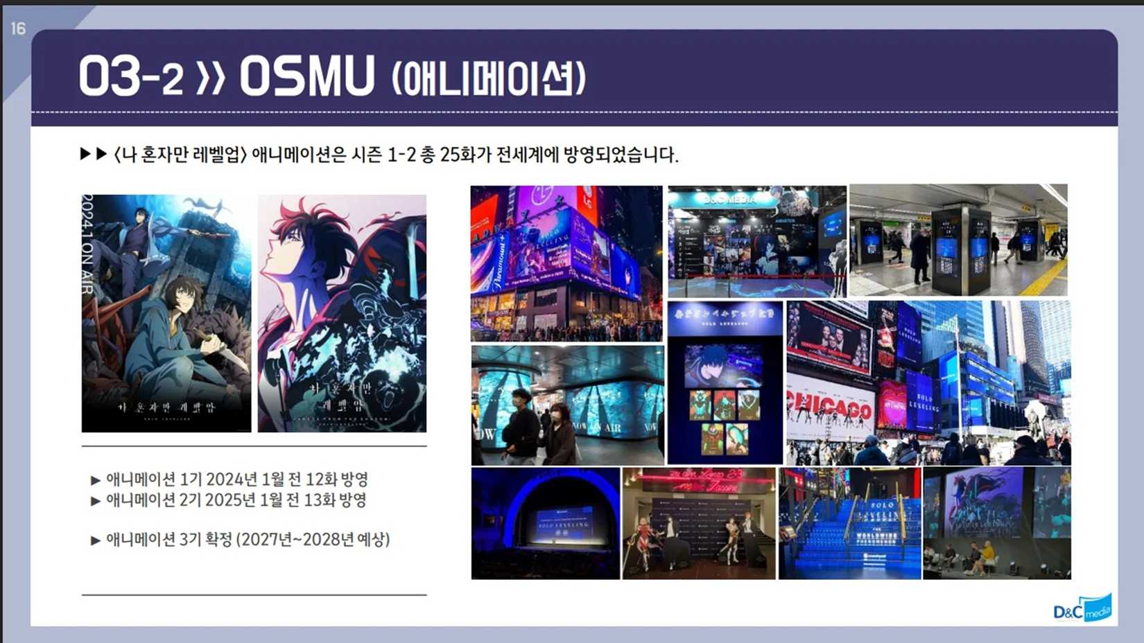 Solo Leveling Season 3 in D&C media 4Q results