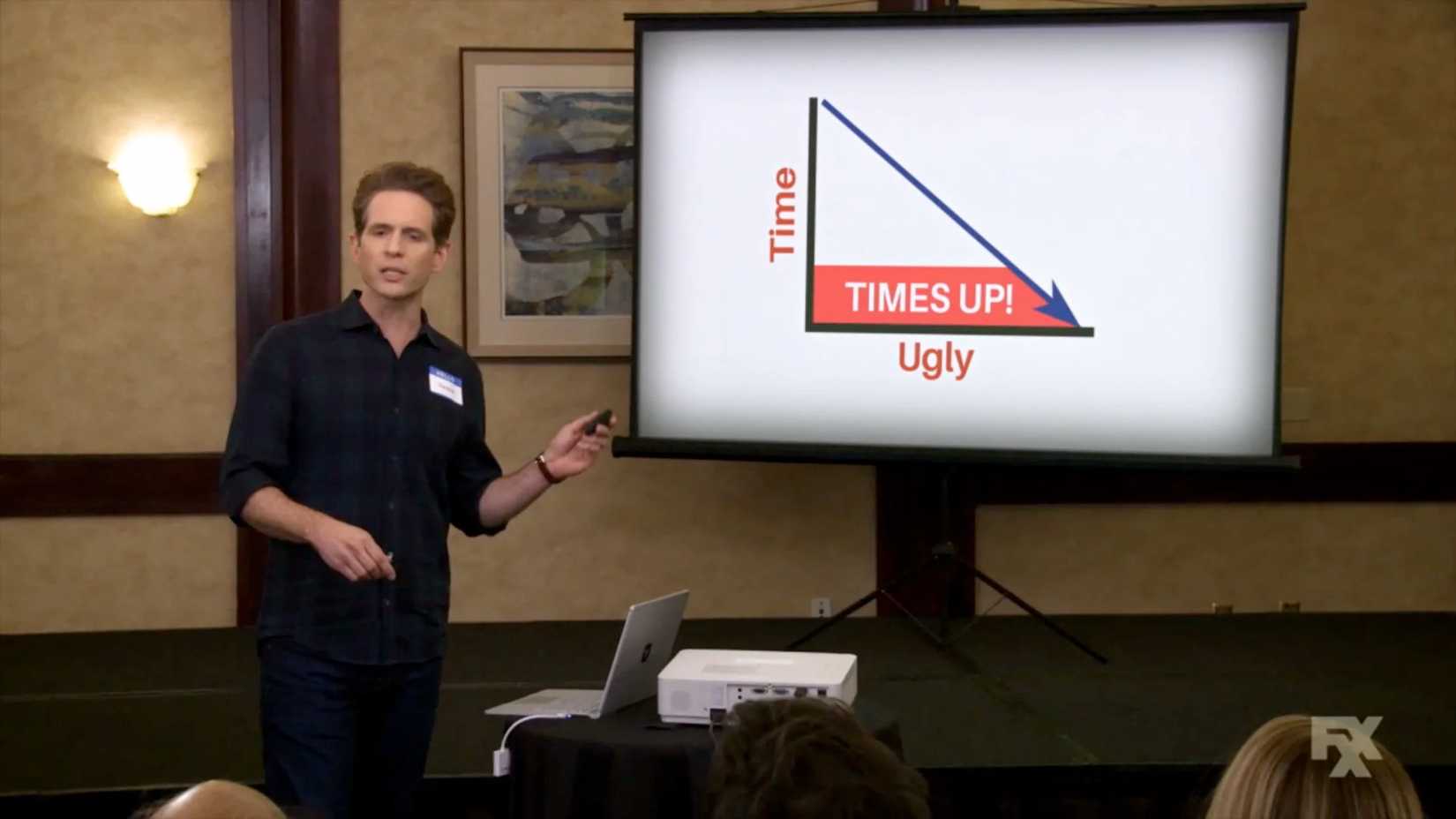 Dennis gives a lecture in It's Always Sunny in Philadelphia Time's Up