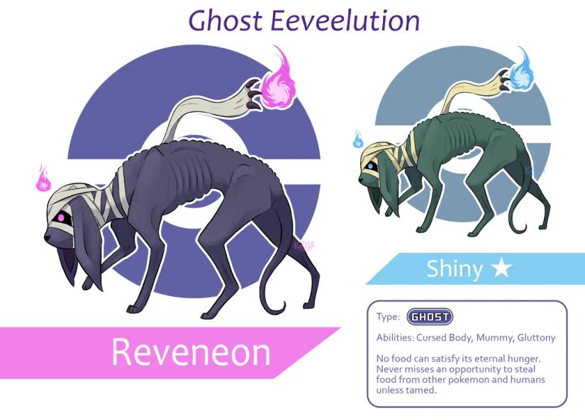 התמונה מציגה אומנות מעריצה של Eeveelution