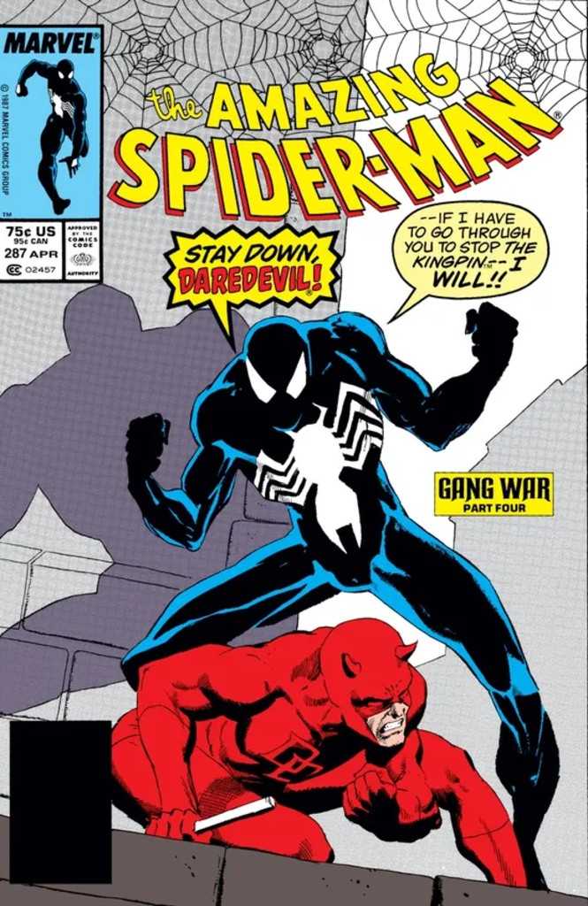 The cover of Amazing Spider-Man 287 showing Sppider-Man standing over a beaten Daredevil.