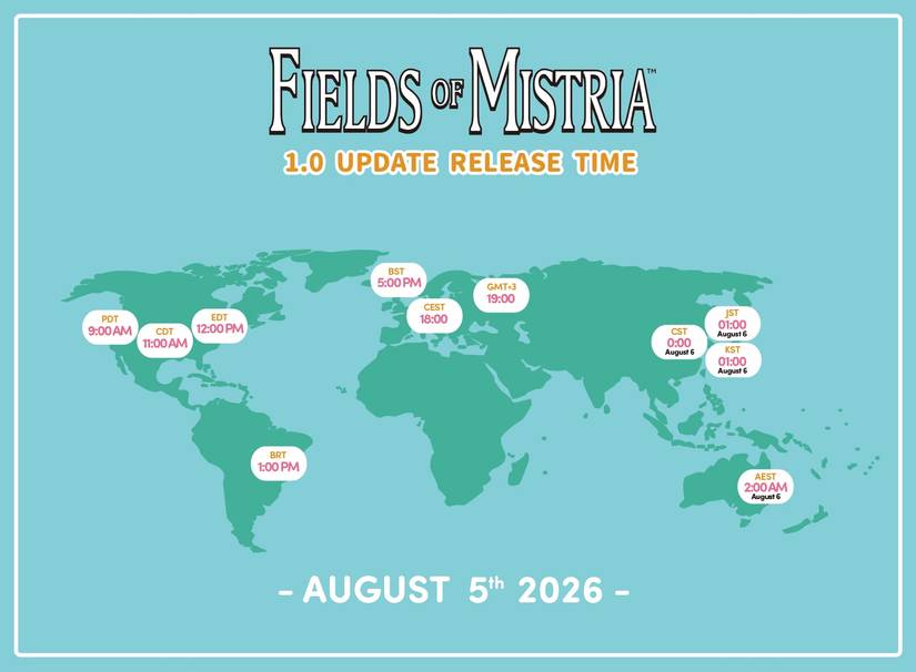 Mistria Release Times Chart