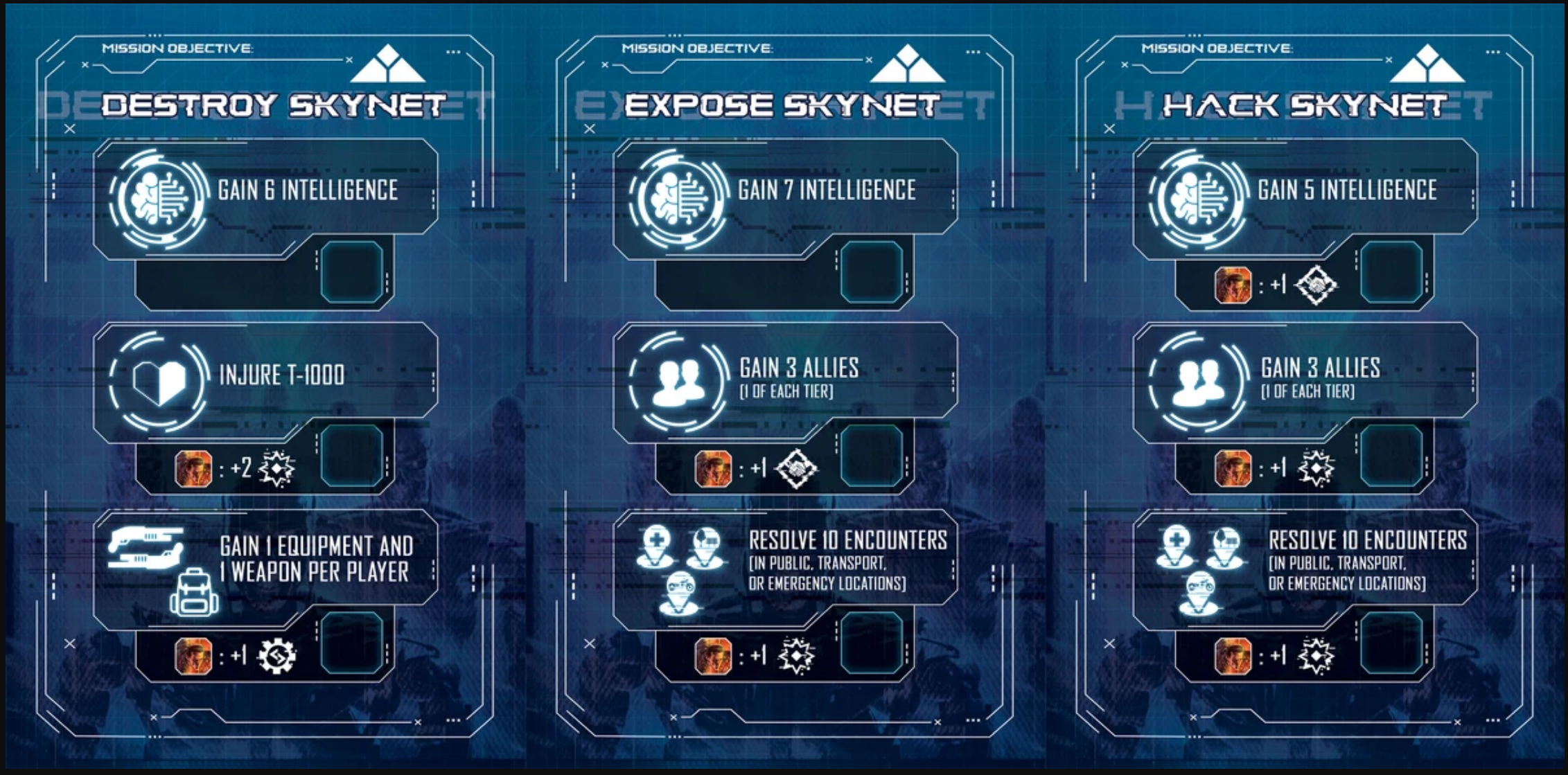 Terminator 2 board game victory paths