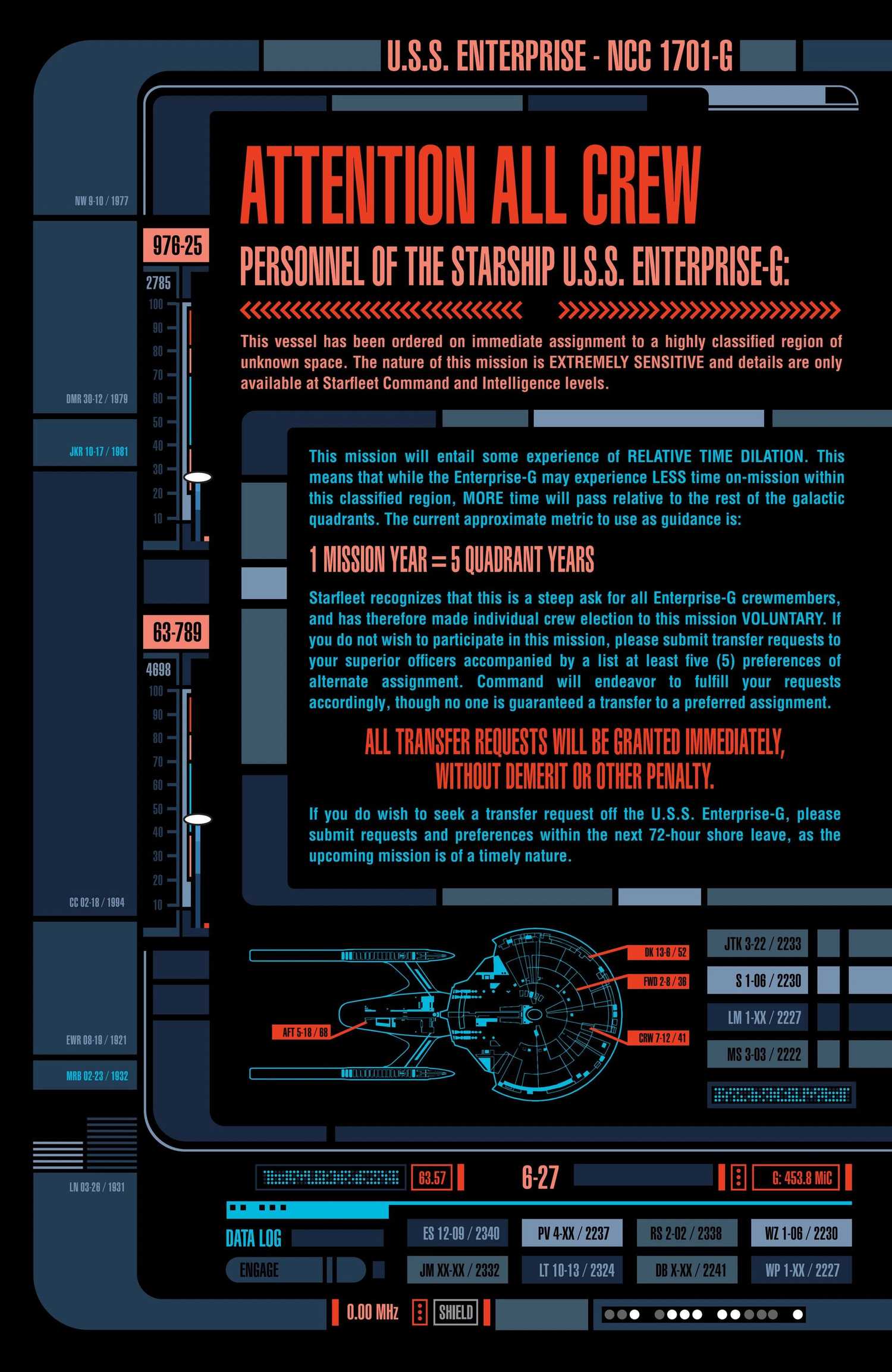 Star Trek Just Shockingly Redefined the Enterprise's Iconic 'Five-Year ...