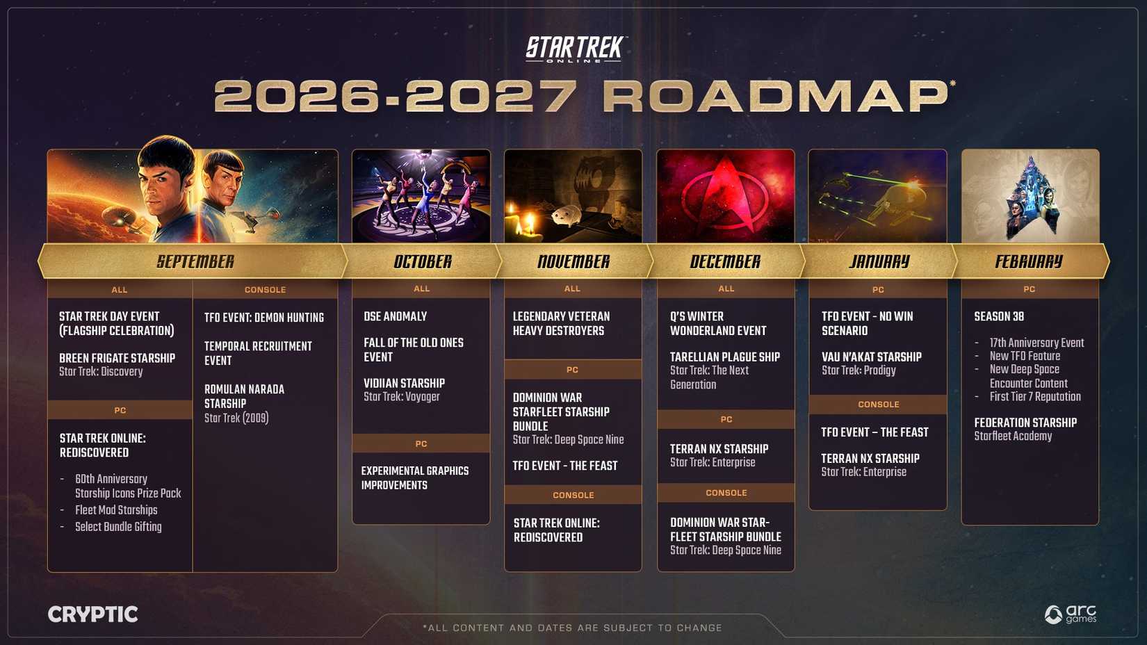 Star Trek Online 2026-2027 roadmap