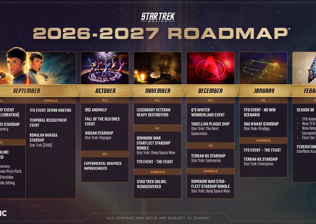 Star Trek Online 2026-2027 roadmap