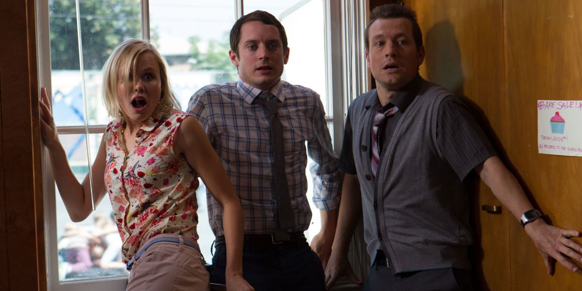 All 8 Elijah Wood Horror Movies, Ranked