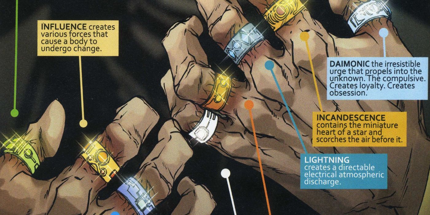 ShangChi 10 Things Only Comic Book Fans Know About The Ten Rings