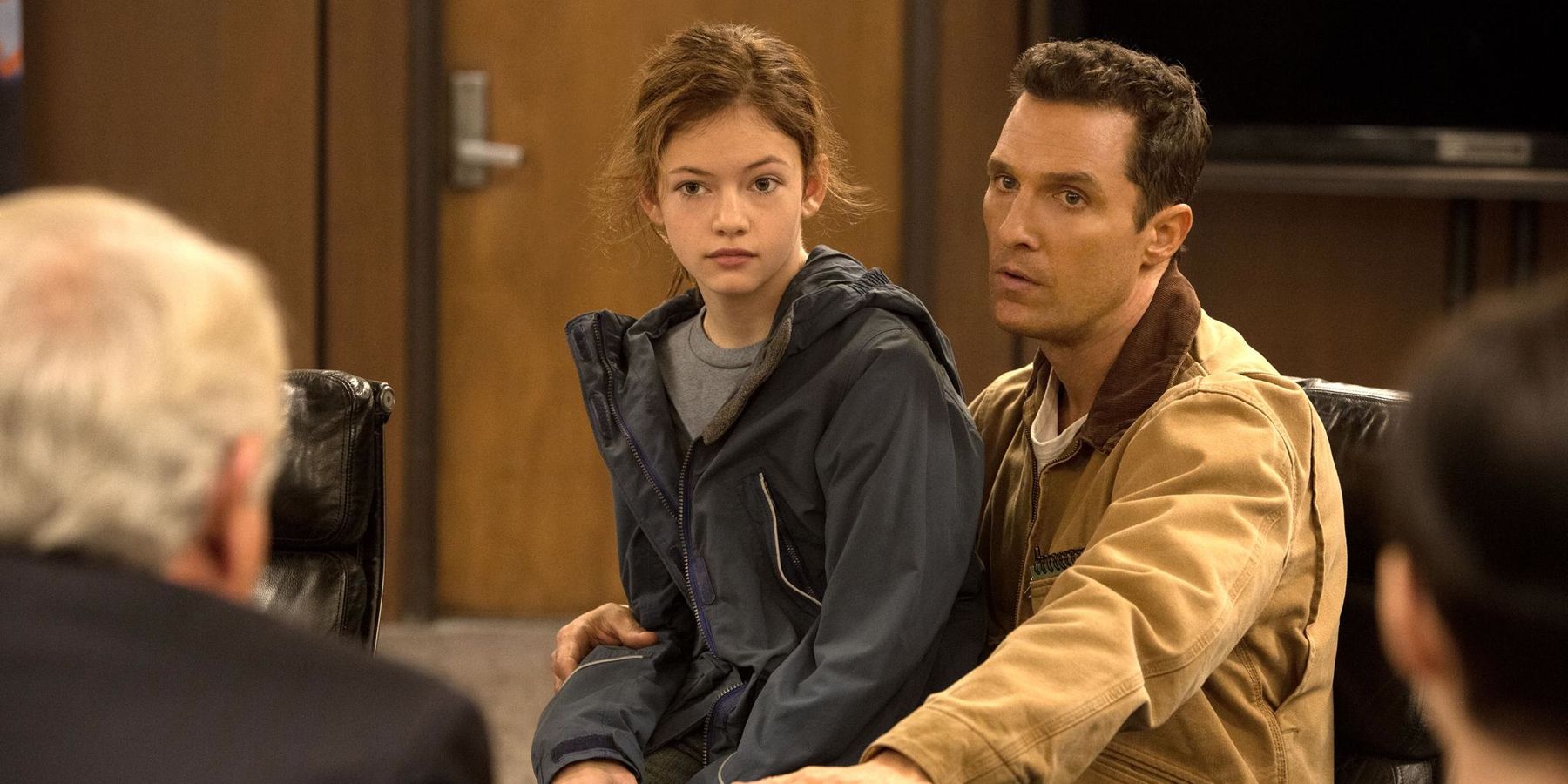 Interstellar Cast & Character Guide