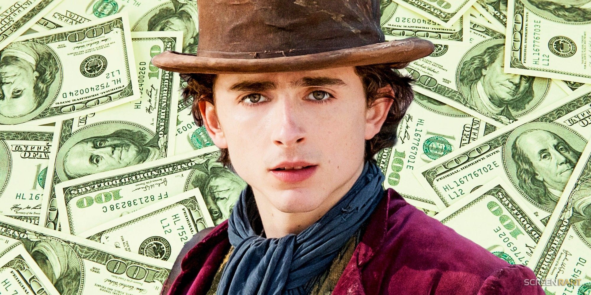 Wonka Soundtrack Guide: Every Song & When It Plays In The Movie