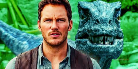 Jurassic World Summary, Trailer, Cast, Where to Watch and More